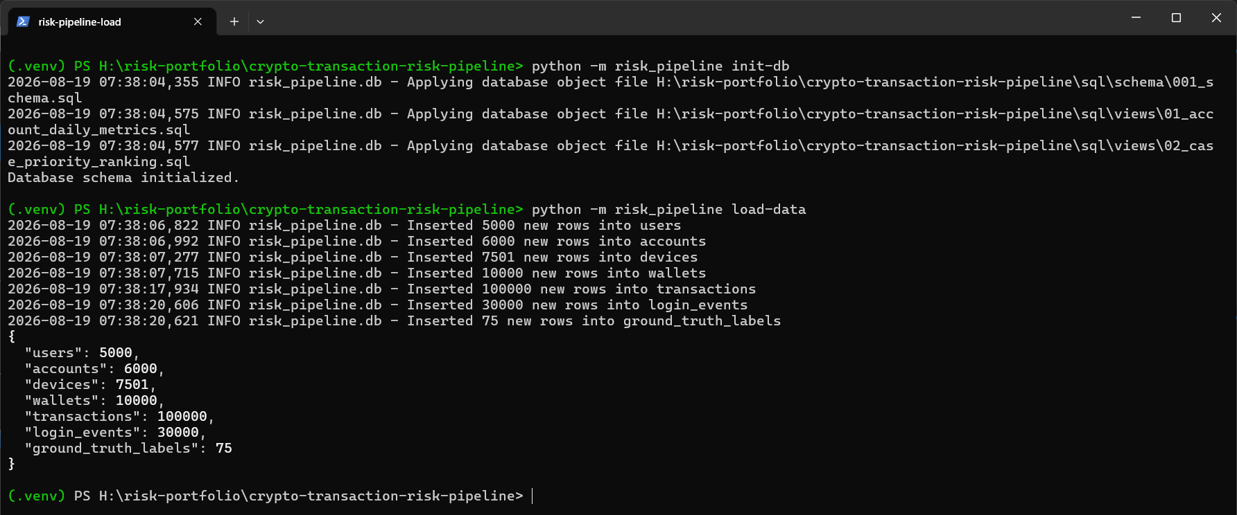 終端機執行 init-db 與 load-data，顯示套用 schema 與各表寫入列數