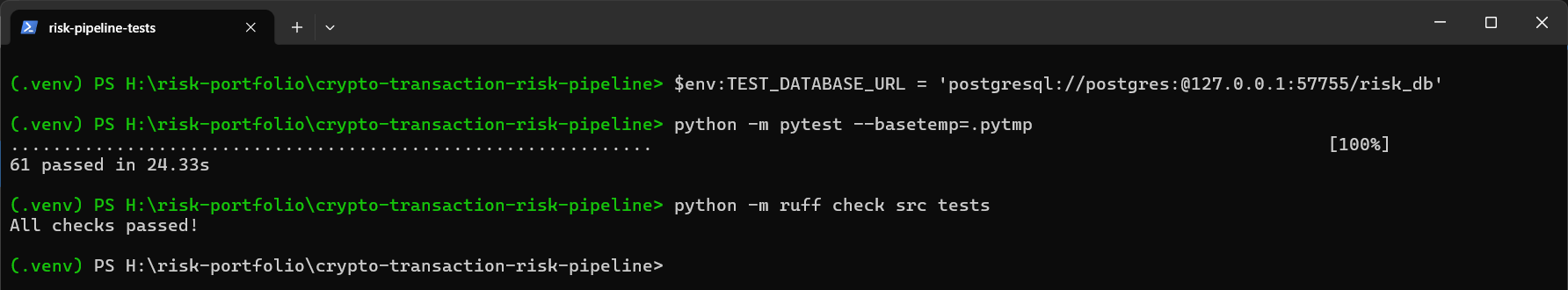 終端機執行 pytest 與 ruff，顯示 61 項測試通過且 lint 無告警